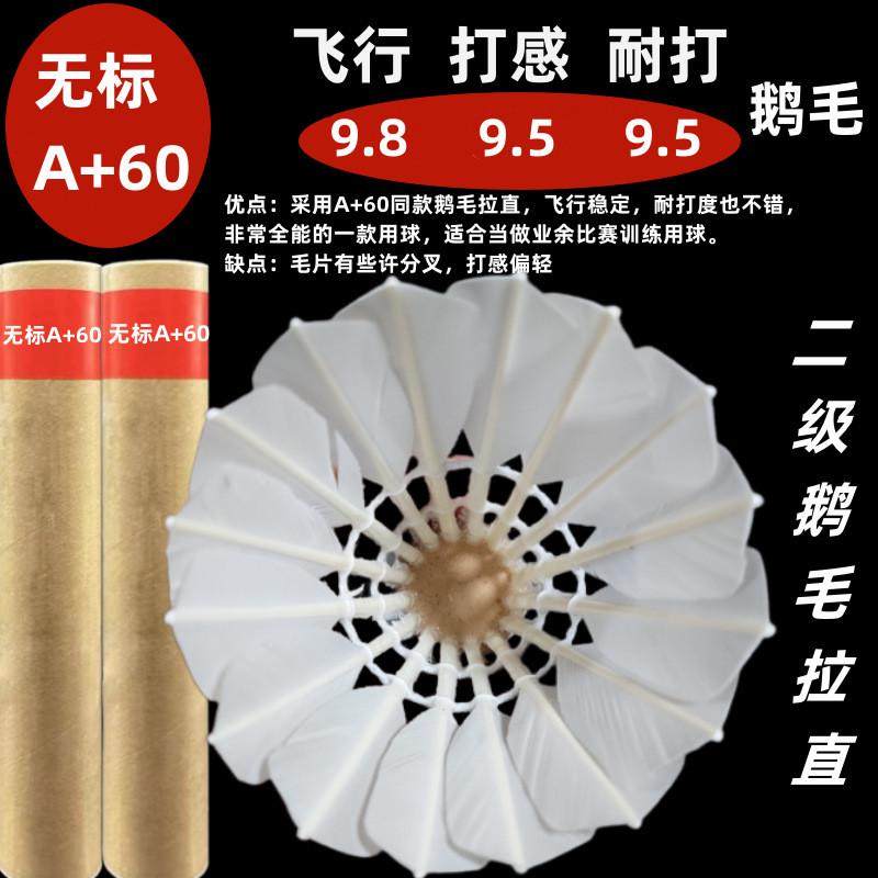 批发无标亚四亚五训练球耐打稳定性价比高学生训练俱乐部比赛,运动/瑜伽/健身/球迷用品,羽毛球,淘宝优惠券,粉丝福利购,淘宝优惠卷