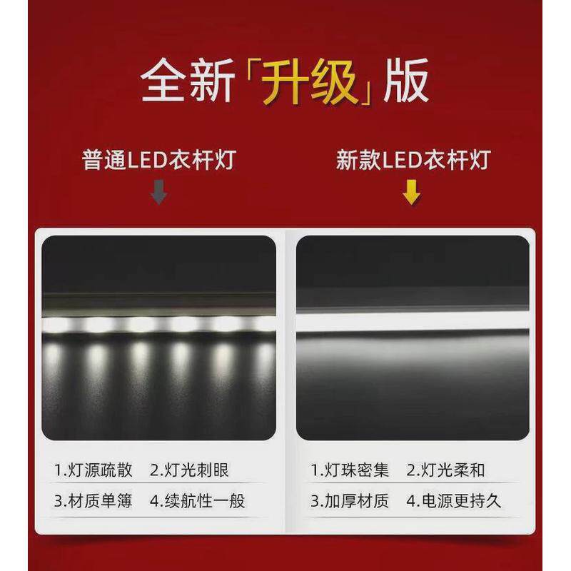 LED衣柜挂衣杆带灯智能人体感应衣通杆加厚充电衣柜杆铝合金内置