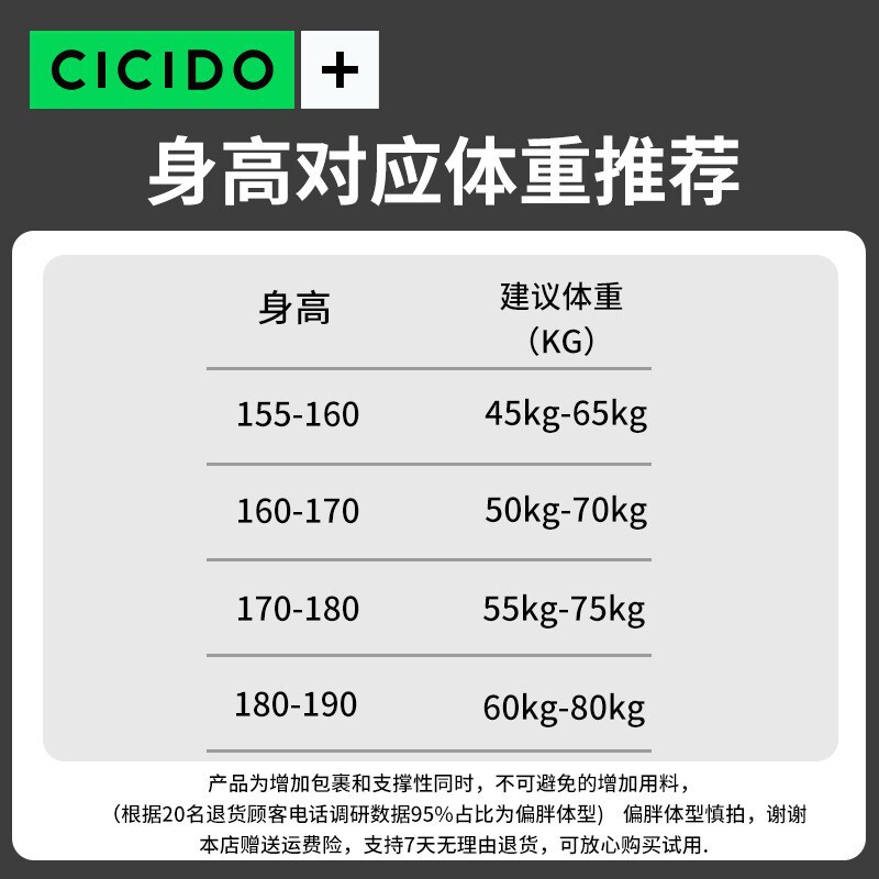 热销促销cicido汽车u型环抱支撑腰靠座椅背垫托车载开车司机男女
