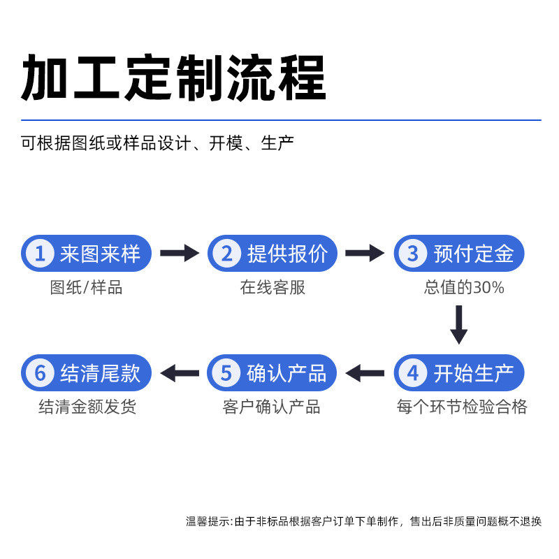 热销汽车线束胶布缠绕机自动点缠全缠机小型全自动线束汽车胶带布