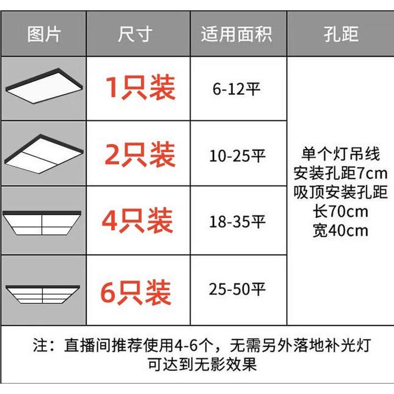 直播间专用吸顶灯无影灯led摄影拍照补光灯平板灯服装店吊灯