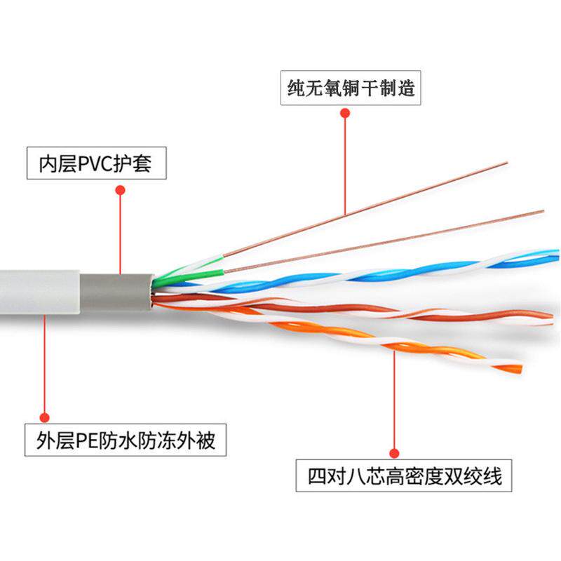 纯铜芯超五类网线纯铜100米/300米/箱足四对8芯双绞线网络电线