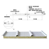 1050型彩隔热板岩棉夹芯瓦板屋顶防火钢建筑屋面岩棉彩钢板批发
