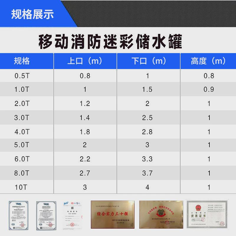 森林移动储水装置pvc软体贮水罐消防防火储消防演习水囊水包水池