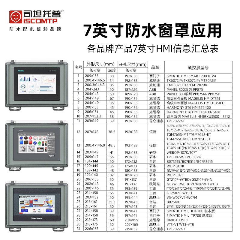 热销防水外壳7英寸hmi触控屏人机界面透明窗罩stw-p233a触摸屏保