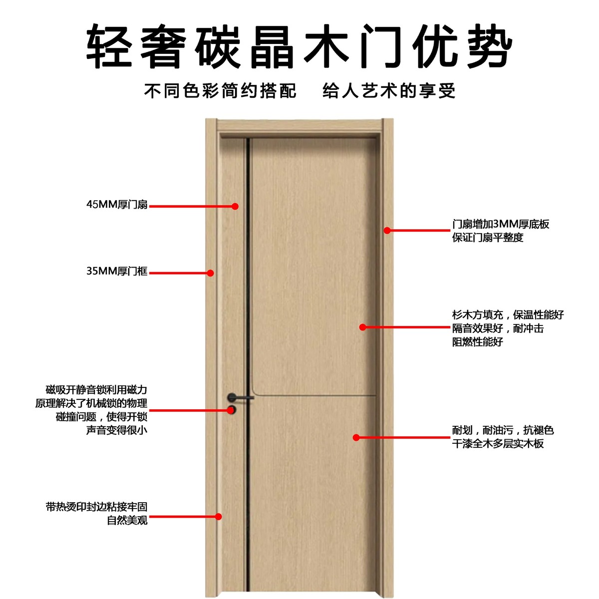 简约碳晶木门房间门卧室门广东直销木塑门隔音防潮可包安装