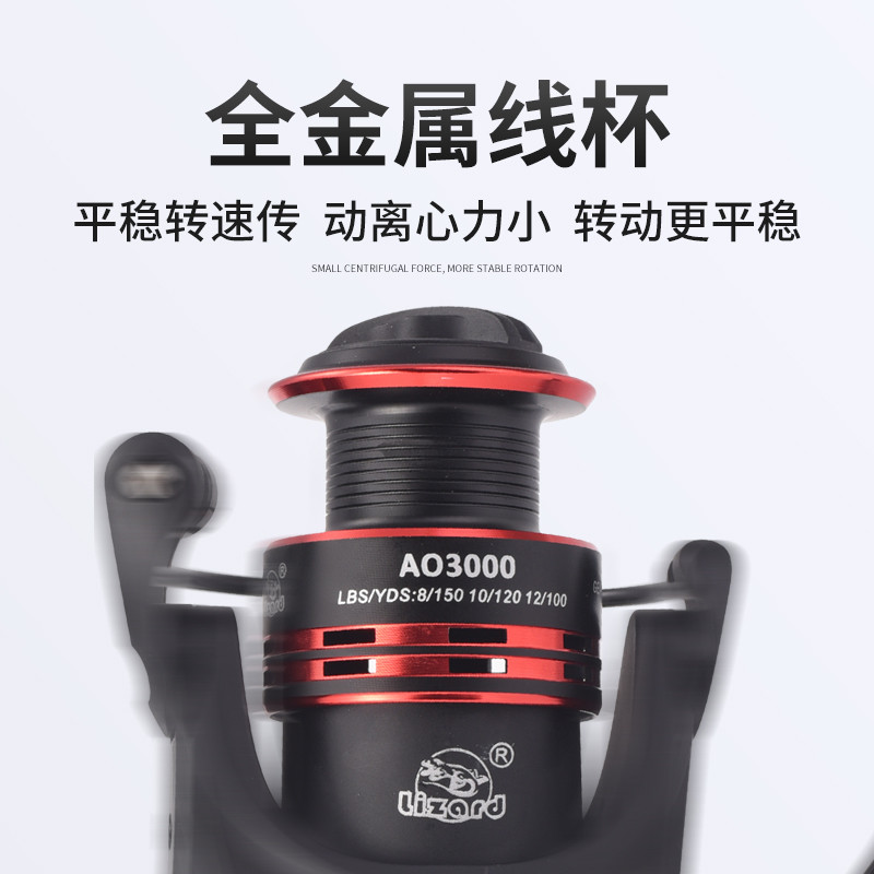 科迈龙双卸力渔轮全金属线杯鱼线轮前后刹泄力纺车轮库钓鲤鱼轮1