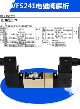 电磁阀VS2120-02-5DZDC24V