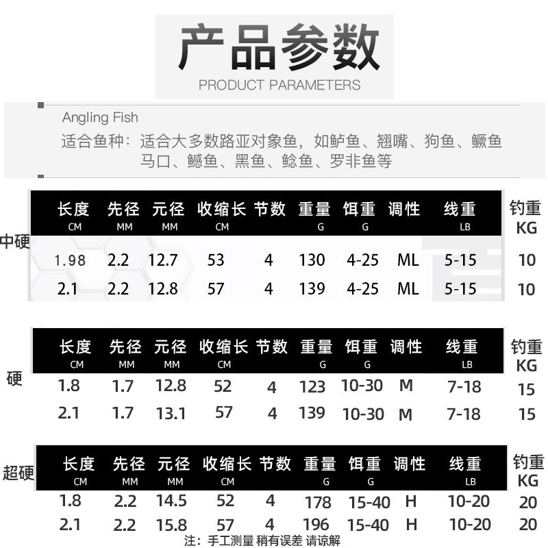 热销四节路亚竿船钓竿雷强竿H超轻超硬碳素打黑短节便携钓鱼竿单