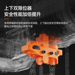 热销电动葫芦吊机升降机提升机家用0.5吨1t2T3t5吨行吊起重机380V
