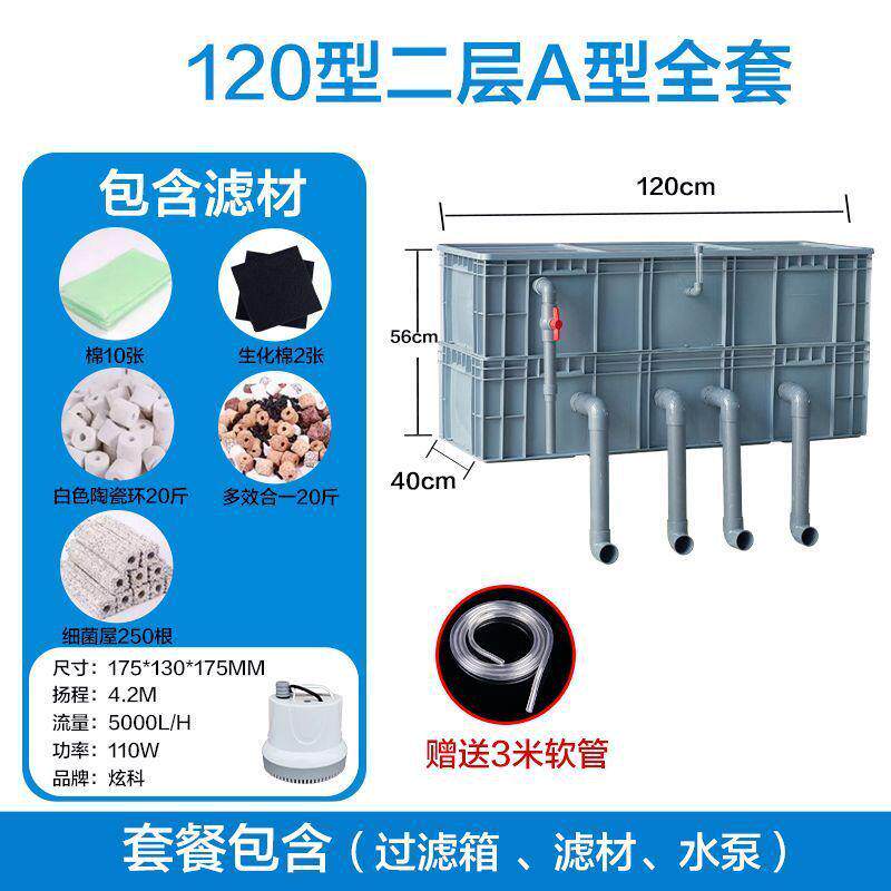 大型鱼池过滤器滴周转箱盒滤过滤系统增氧培菌上置过滤滴流盒净水