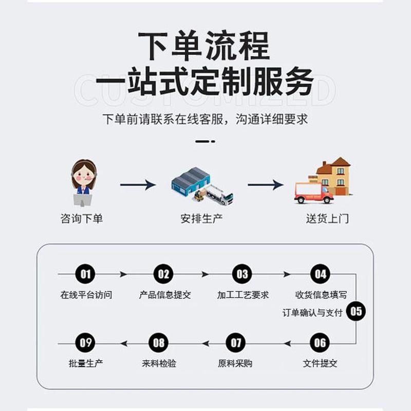 智能垃圾桶pcba制造，专注小批量pcba快速打样、元器件代采一站式
