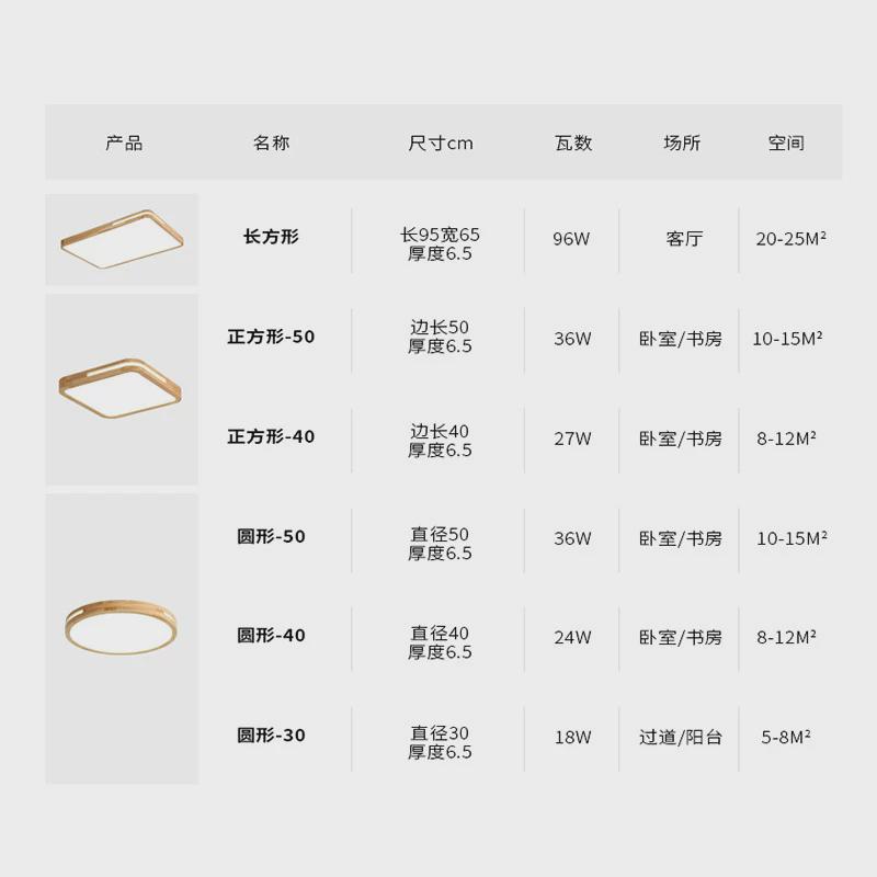 北欧卧室圆形房间灯大气简约现代超薄led吸顶灯顶灯大灯日式灯具