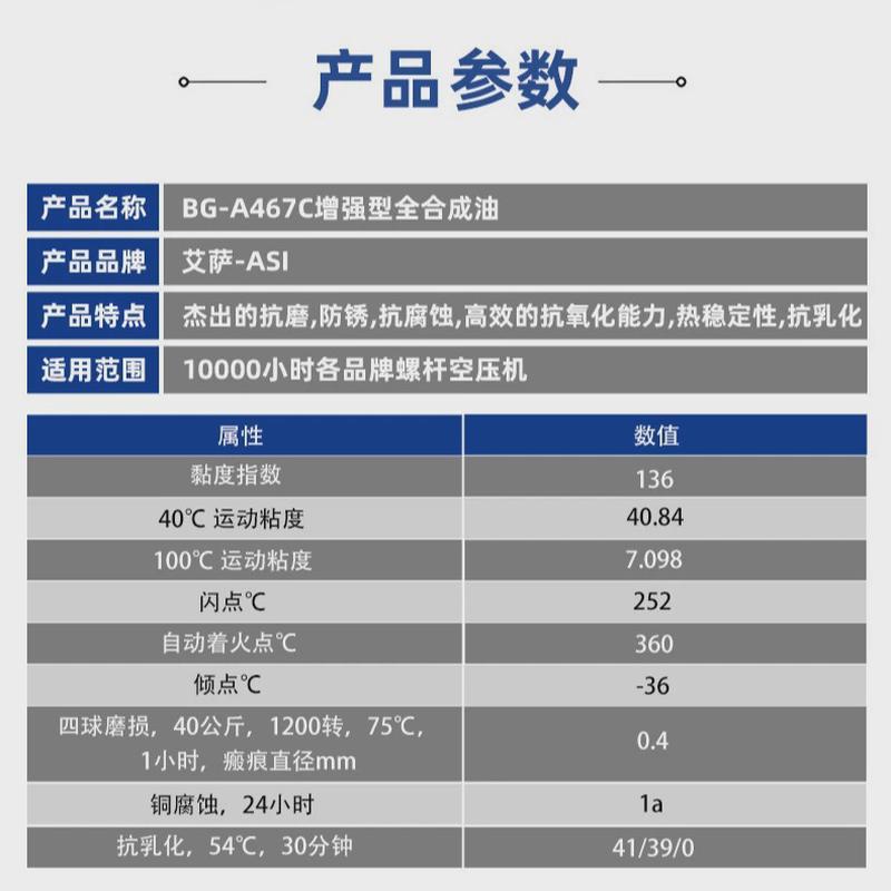 艾萨46号螺杆空压机全合成油空压机机油10000小时压缩机保养专用