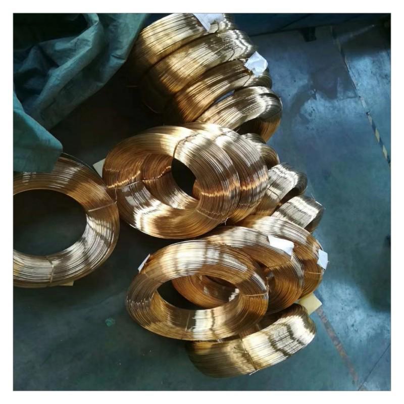 漆包线tu1紫铜丝/现货现货0.50.60.70.811.5齐全一轴起卖