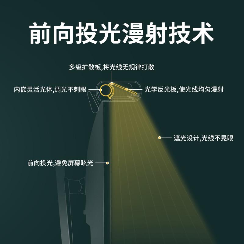 孩视宝护眼电脑屏幕挂灯笔记本工作宿舍阅读学习台灯显示器补光灯