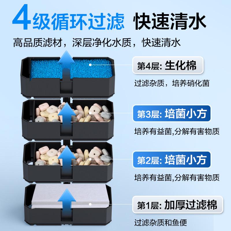 热销鱼缸过滤器静音小型壁挂过滤桶外置低龟水位草缸净水循环系统