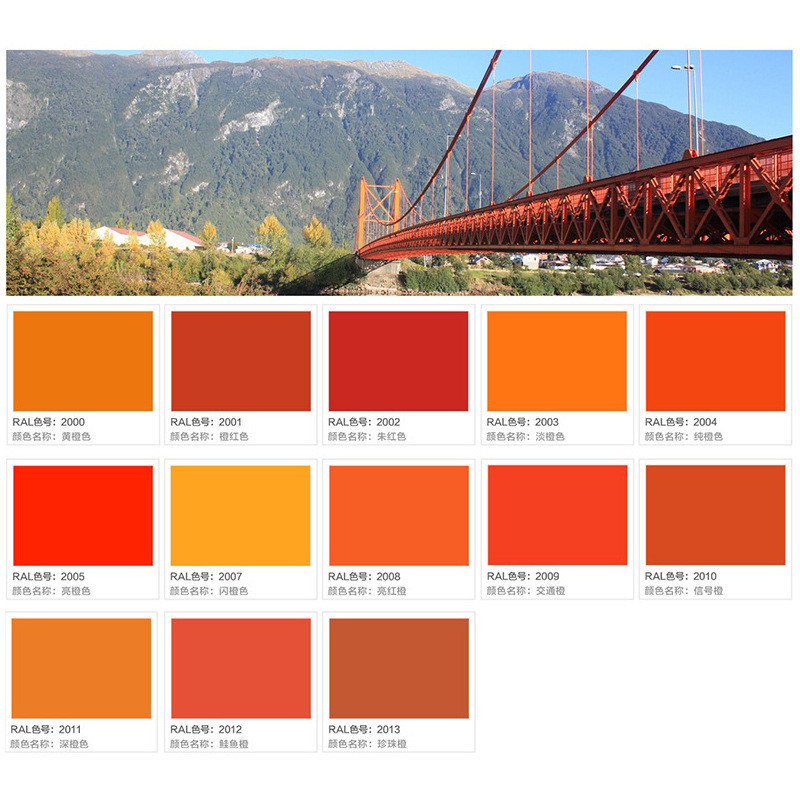 防腐漆油漆ral2008 2009 2010 2011 2012 2013机械设备劳尔金属漆