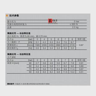 马牌康迪泰克工业用减震橡胶空气弹簧fs76 2cr 7dsg1