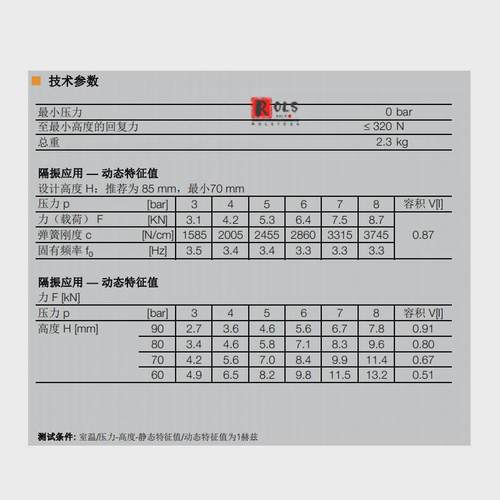 马牌康迪泰克工业用空气橡胶减震弹簧fs76-7dsg1/2cr
