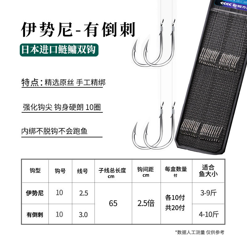 云上飘鱼钩绑好鲢鳙子线双钩成品大物新关东伊势尼巨物专用草青线