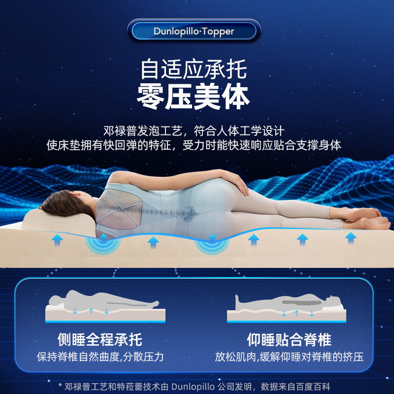 DUNLOPILLO/邓禄普乳胶床垫斯里兰卡进口家用天然橡胶垫1.8m/1.5m