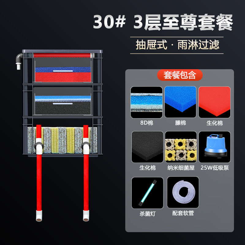 周转箱干湿分离配件全套鱼缸过滤器过滤鱼池箱户外沼泽净水滴流盒
