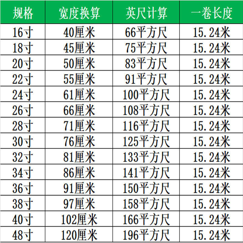 仿真啡胶仿藤编材料pe塑料浅藤编家具装饰藤编辅料手工编织藤编,家装主材,木纹砖,淘宝优惠券,粉丝福利购,淘宝优惠卷