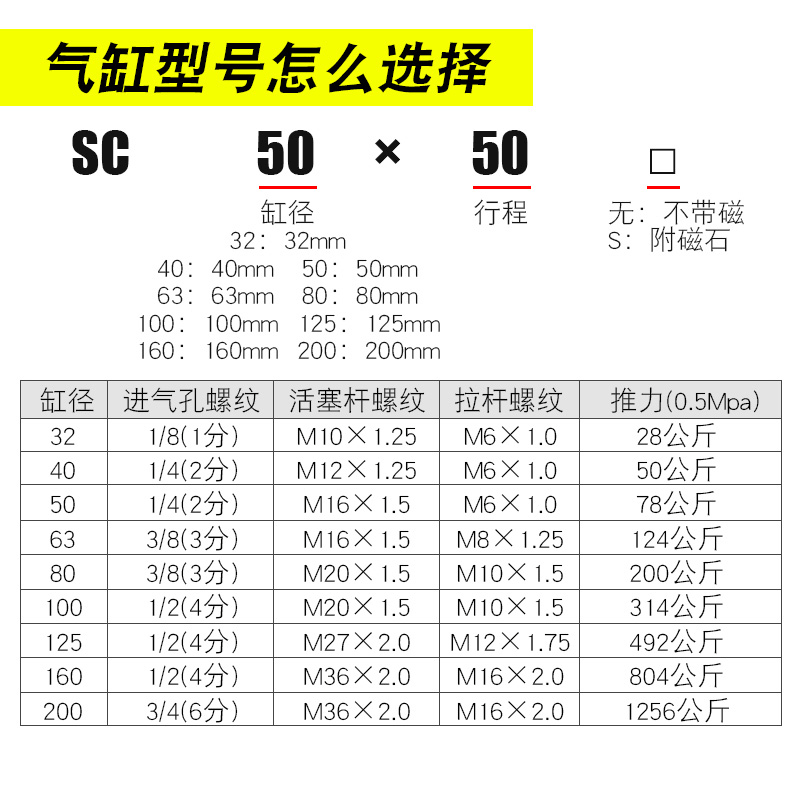 热销sc系列标准气缸100/125/160/200x100/200-1000拉杆式大推力长