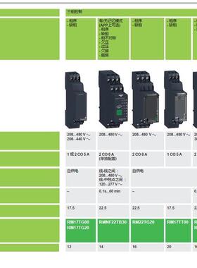 rm22ja21mr伏流监测继电器4ma220过交货时间快保修一年