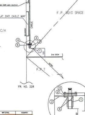 B-I  INDUDTRIAL  water ingress