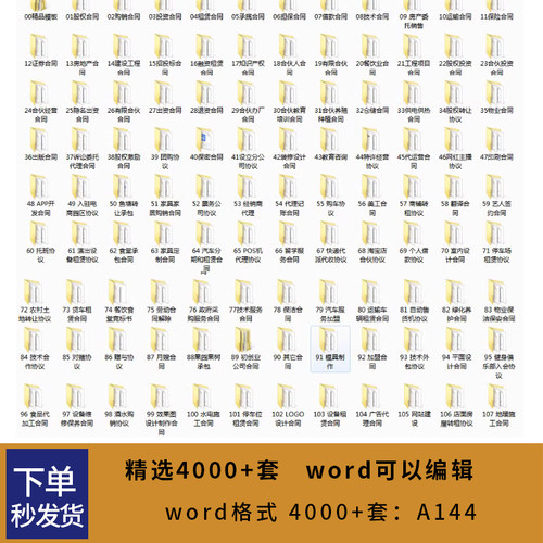 合同协议书电子模板合伙投资融资租赁经营股权餐饮范本word文档