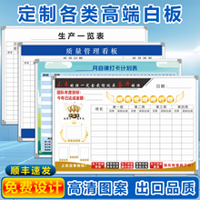磁性白板定制图案内容写字板挂墙式工厂车间生产管理计划看板可擦写留言板公告栏人员去向表业绩榜展示板墙贴