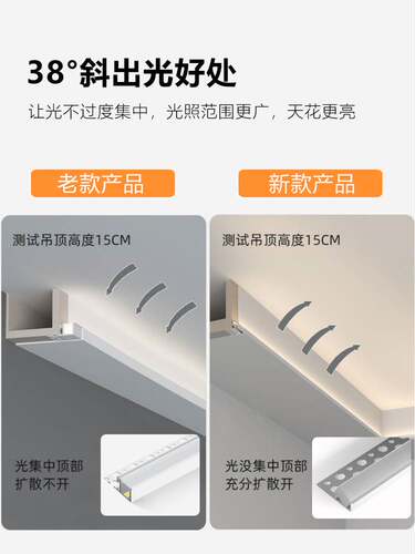 双眼皮向上打光线形灯客厅吊顶线型灯单边侧面斜发光洗墙线性灯槽