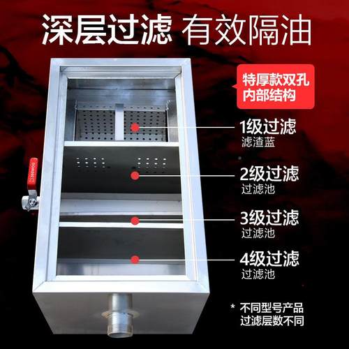 理油水分离ZRD器小型商用饭店污水处水油饮滤油餐器过滤器厨房隔