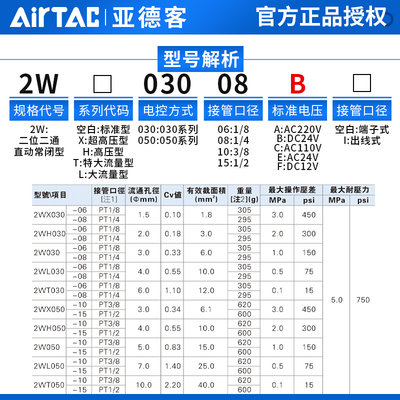 亚德客流控制体阀直动电磁阀水阀2W030-08/2W050-10/15/24v/220v