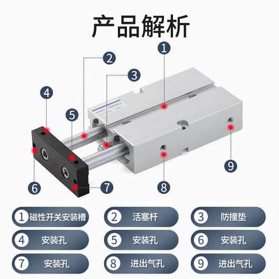 气动小型双轴气缸TN10/16/202/5/2X10X15X20X25X330X40X50X100-S