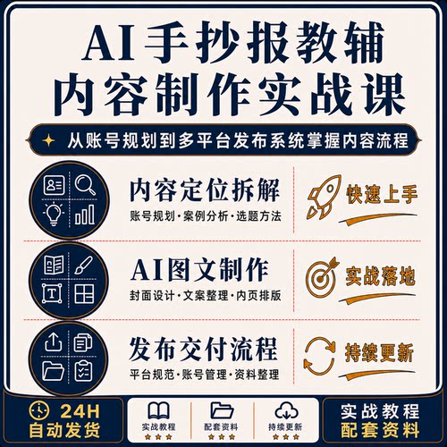 AI手抄报教辅账号规划封面内页原创内容多平台发布实战课程