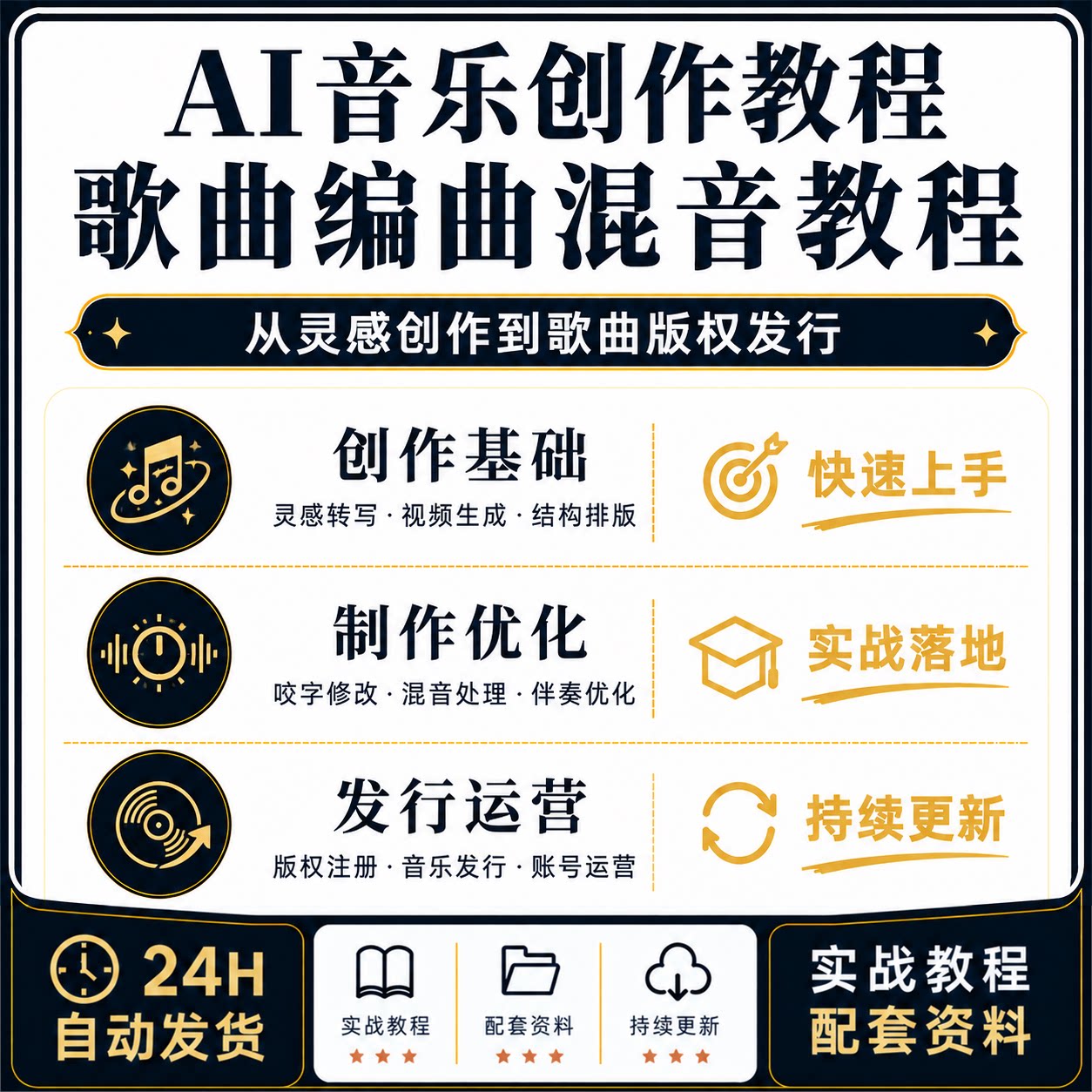 AI音乐创作教程Suno编曲混音歌词版权发行账号运营实操指南