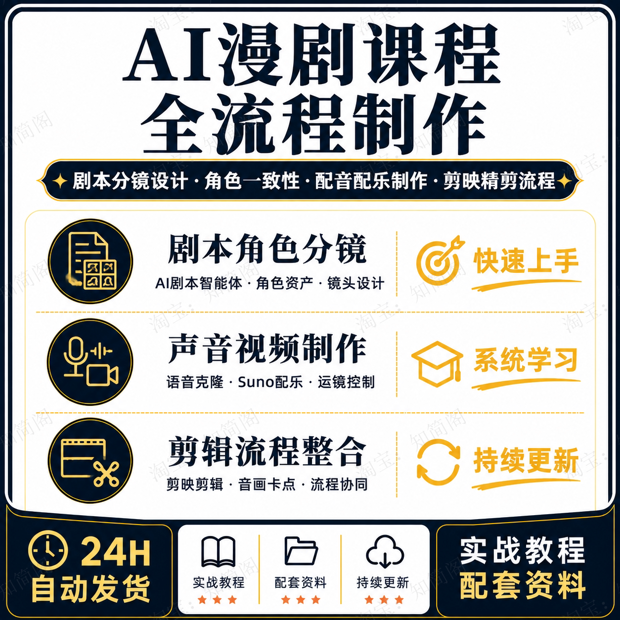 AI漫剧制作教程零基础剧本分镜角色配音剪辑全流程批量出片课程