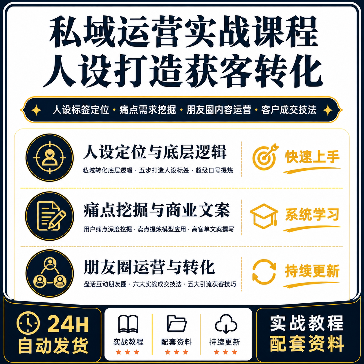 私域运营实战教程朋友圈获客引流客户成交人设打造文案转化课程
