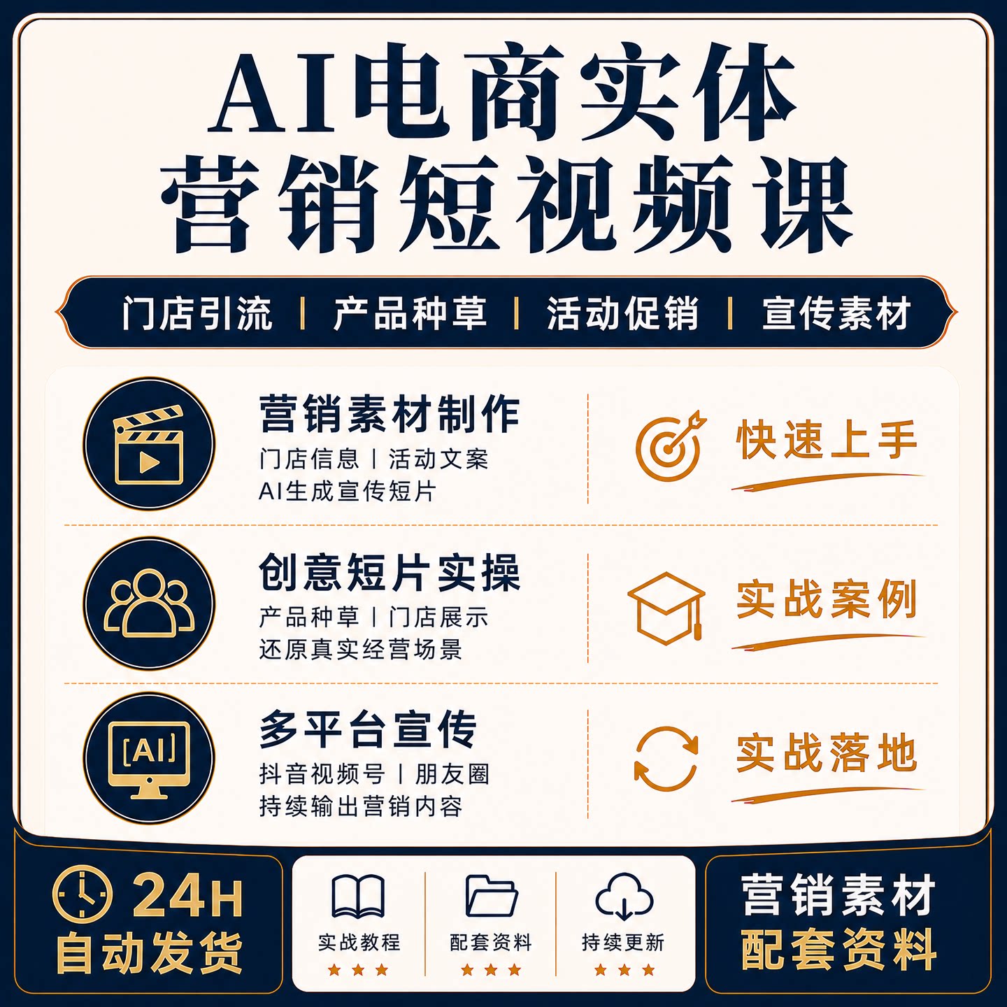 AI电商实体门店营销素材创意短片引流到店产品短视频宣传制作课程