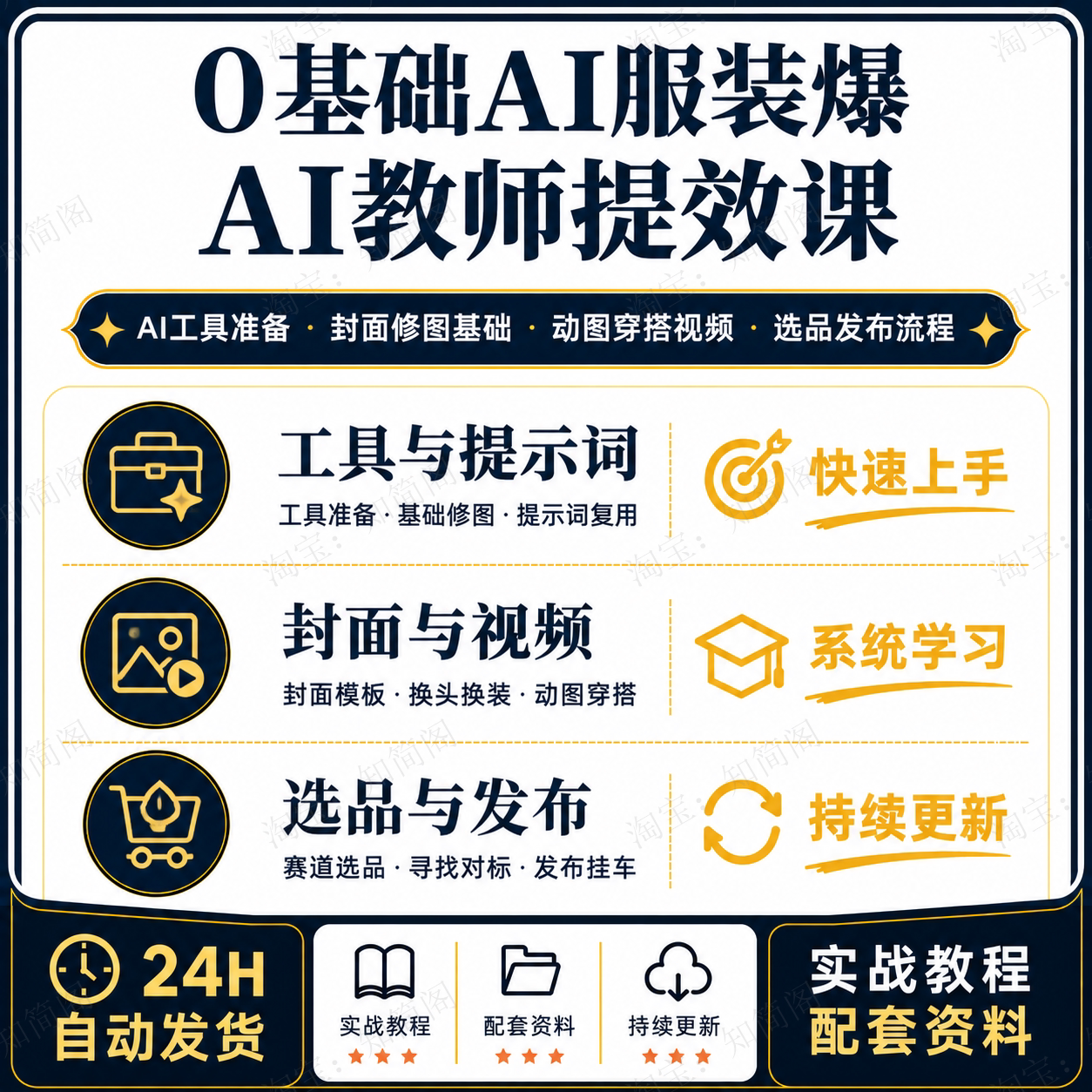 0基础AI服饰短视频制作实战课男装女装童装带货全流程教程