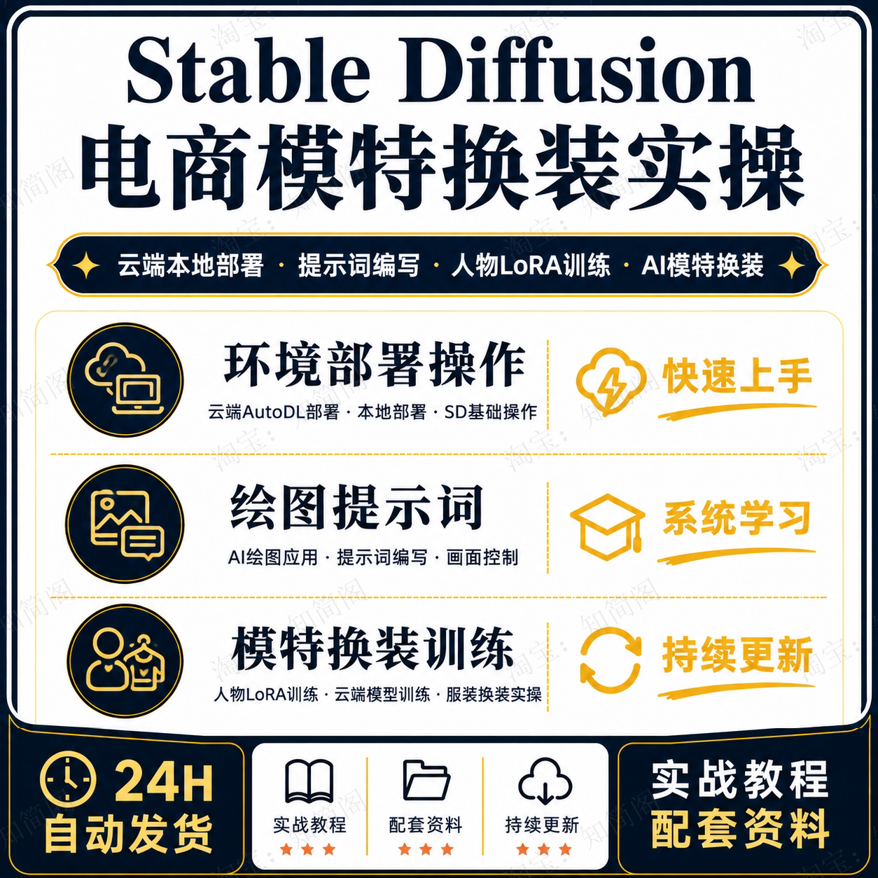 StableDiffusion电商AI模特换装实操课程云端本地部署提示词训练