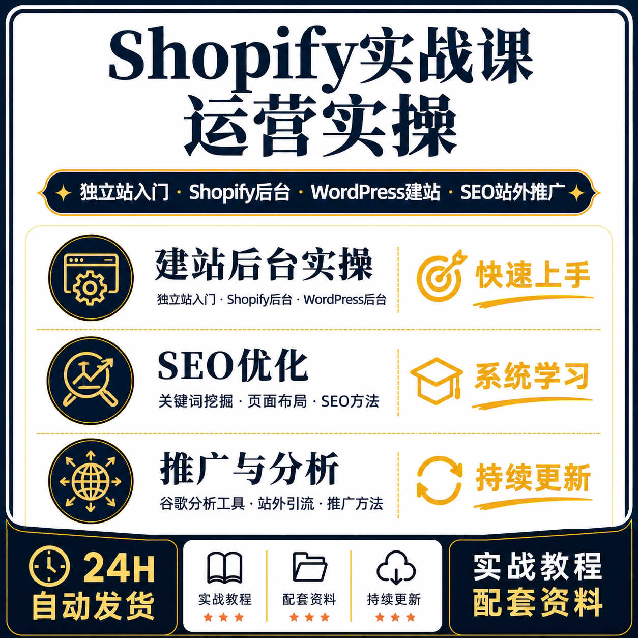 2026海外独立站运营课Shopify与WordPress建站谷歌SEO站外推广