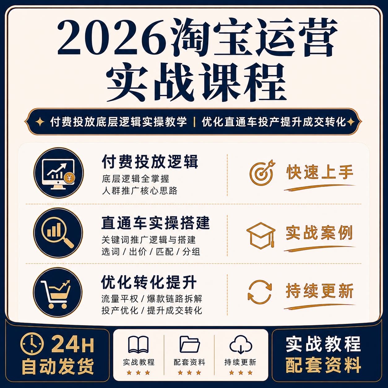 2026淘宝运营实战课程教程设计素材商业策划培训资料