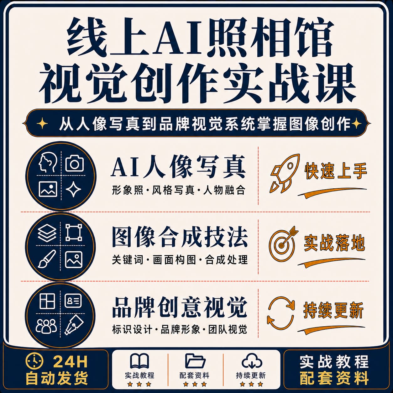 AI线上照相馆人像写真图像合成品牌视觉创意设计实战课程