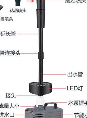 鱼塘喷泉小蘑菇头户外庭院氧气泵假山水池水景景观装饰小喷泉