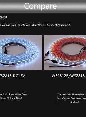 5V WS2813 12V WS2815 WS2812B Updated Smart RGB Led Strip Ind