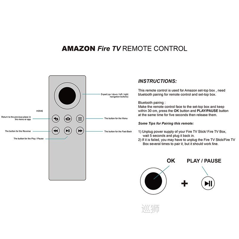 New Ymx-01 Bluetooth STB Remote Control Fit For Amazon Fire